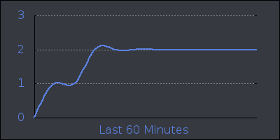 hour.png