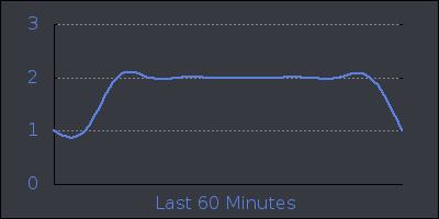 hour.png