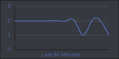 hour.png
