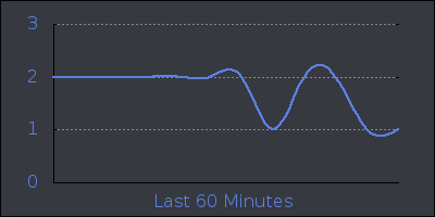 hour.png