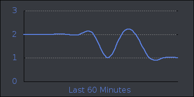 hour.png
