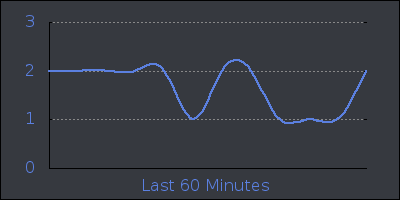 hour.png