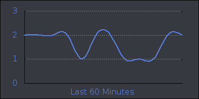 hour.png