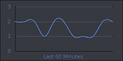 hour.png