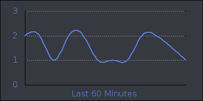 hour.png