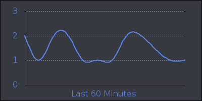 hour.png