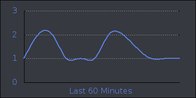 hour.png