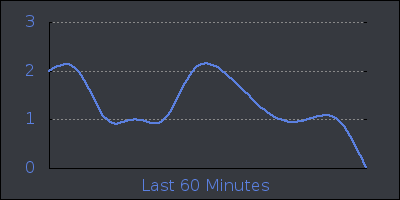 hour.png