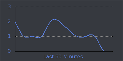 hour.png