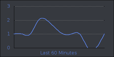hour.png