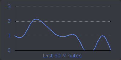 hour.png