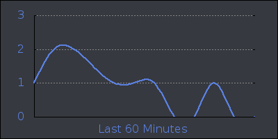 hour.png