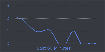 hour.png