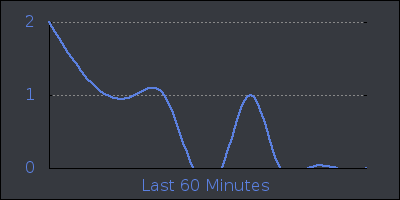 hour.png