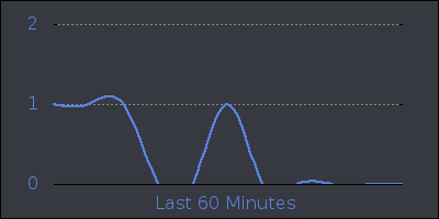 hour.png