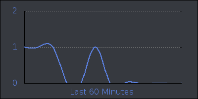 hour.png