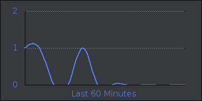 hour.png