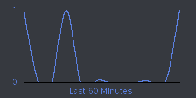hour.png