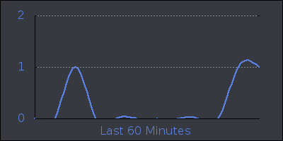 hour.png