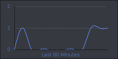 hour.png