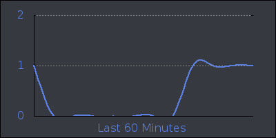 hour.png
