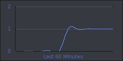 hour.png