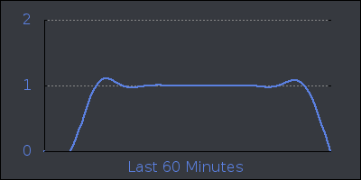 hour.png