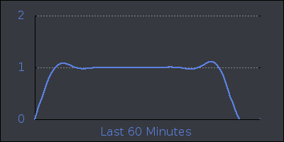 hour.png
