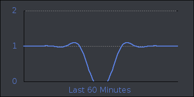 hour.png
