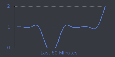 hour.png