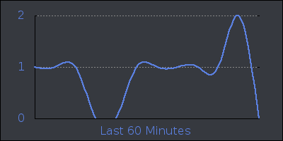 hour.png