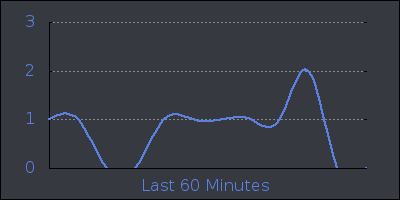 hour.png