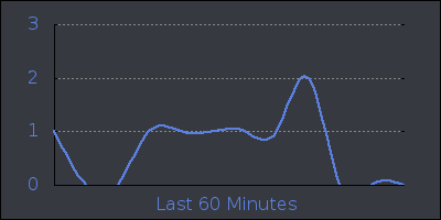 hour.png