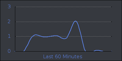 hour.png