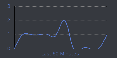 hour.png