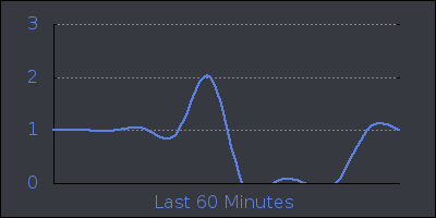 hour.png