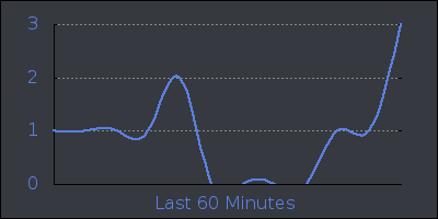 hour.png