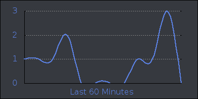 hour.png