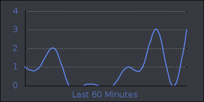hour.png