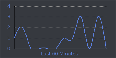 hour.png