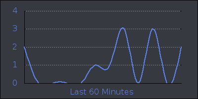 hour.png
