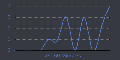 hour.png