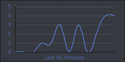 hour.png