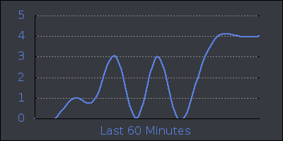 hour.png
