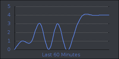 hour.png