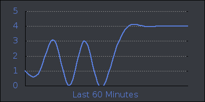 hour.png