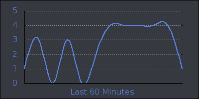 hour.png