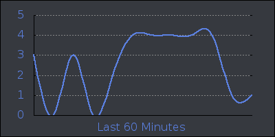 hour.png
