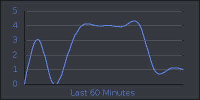 hour.png