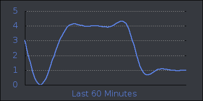 hour.png